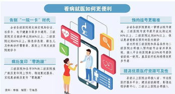 山東加快互聯網醫療健康體系建設，落實30項便民惠民服務